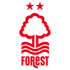 Nott'm Forest