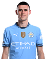 Foden