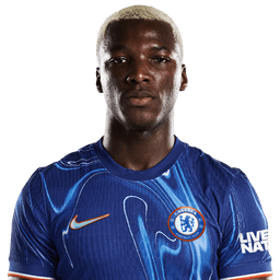 Caicedo